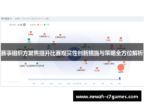 赛事组织方聚焦提升比赛观赏性创新措施与策略全方位解析