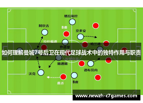 如何理解曼城7号后卫在现代足球战术中的独特作用与职责