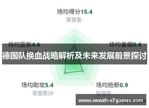 德国队换血战略解析及未来发展前景探讨