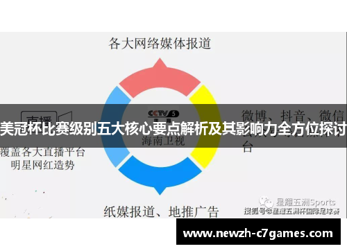 美冠杯比赛级别五大核心要点解析及其影响力全方位探讨