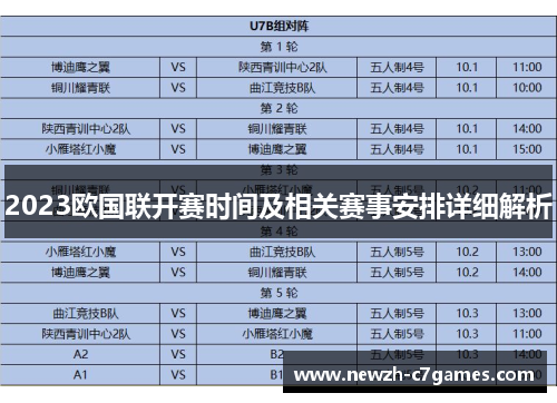 2023欧国联开赛时间及相关赛事安排详细解析 2023欧国联开赛时间及相关赛事安排详细解析