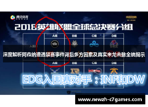 深度解析阿森纳遭遇禁赛事件背后多方因素及真实来龙去脉全貌揭示