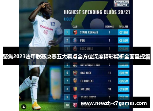 聚焦2023法甲联赛决赛五大看点全方位深度精彩解析全面呈现篇 聚焦2023法甲联赛决赛五大看点全方位深度精彩解析全面呈现篇
