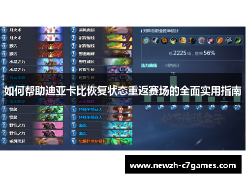 如何帮助迪亚卡比恢复状态重返赛场的全面实用指南