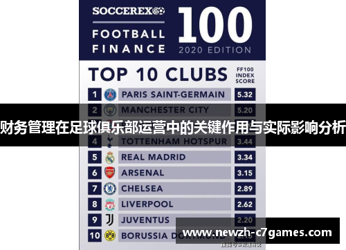 财务管理在足球俱乐部运营中的关键作用与实际影响分析 财务管理在足球俱乐部运营中的关键作用与实际影响分析