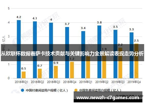 从欧联杯数据看萨卡技术贡献与关键影响力全景解读表现走势分析 从欧联杯数据看萨卡技术贡献与关键影响力全景解读表现走势分析